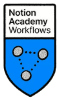 Notion Academy Workflows Notion Academy Workflows